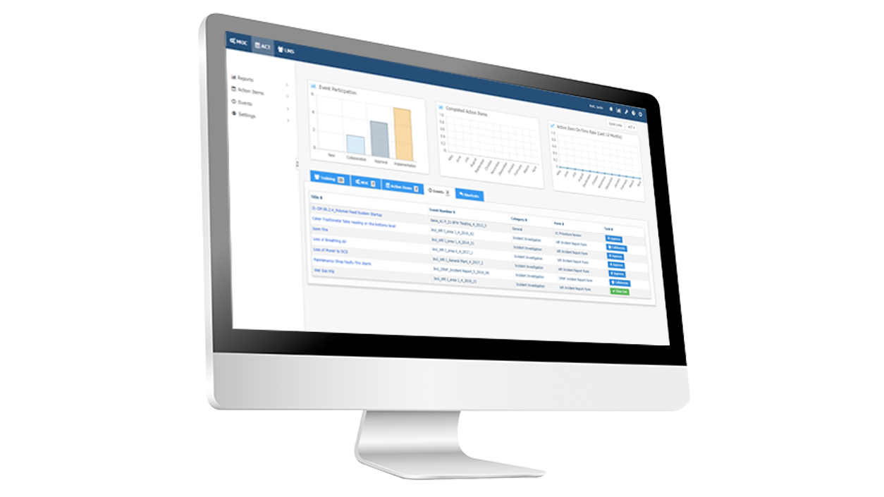 incident_tracking MOC EHS