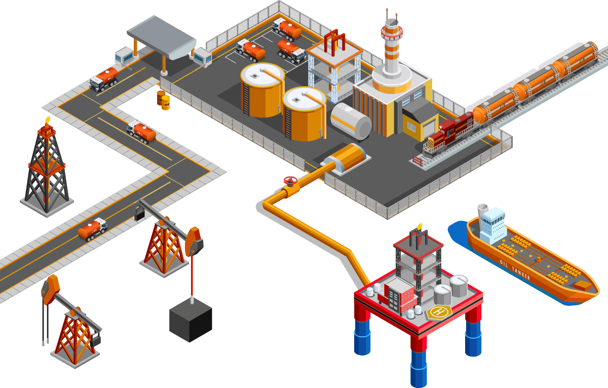 MOC for Oil and Gas Oil and Gas Safety