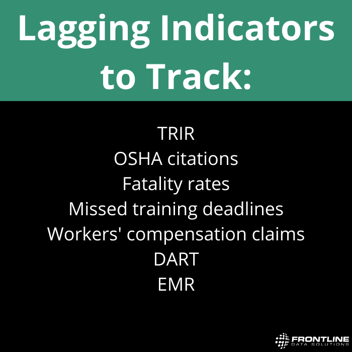 safety lagging indicators