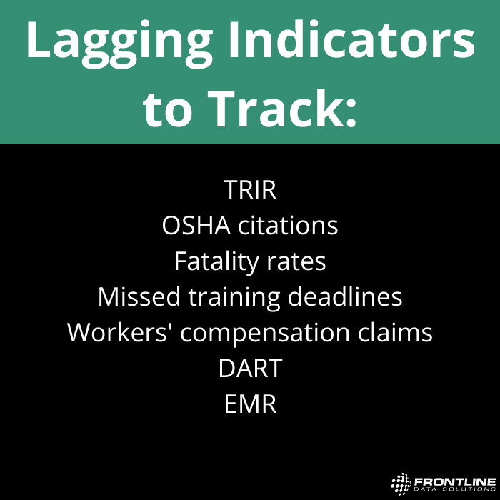 Lagging indicators to track safety lagging indicators