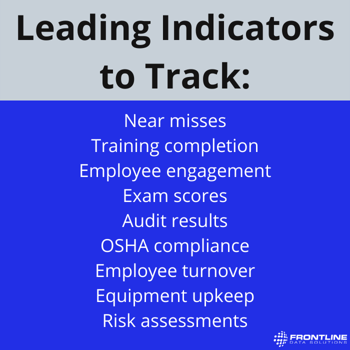 safety leading indicators