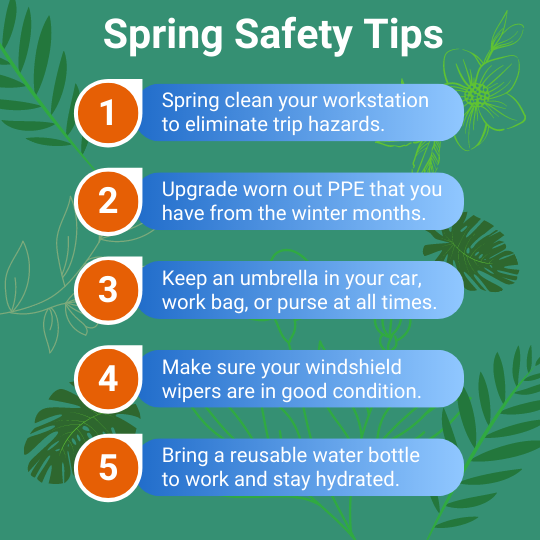 Eliminate trip hazards, replace PPE, keep an umbrella in your car, check your windshield wipers, and carry around a water bottle.