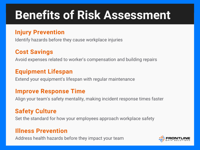 benefits of risk assessment Injury prevention, cost savings, longer equipment lifespan, improved response time, safety culture, and illness prevention are the major benefits of risk assessment.