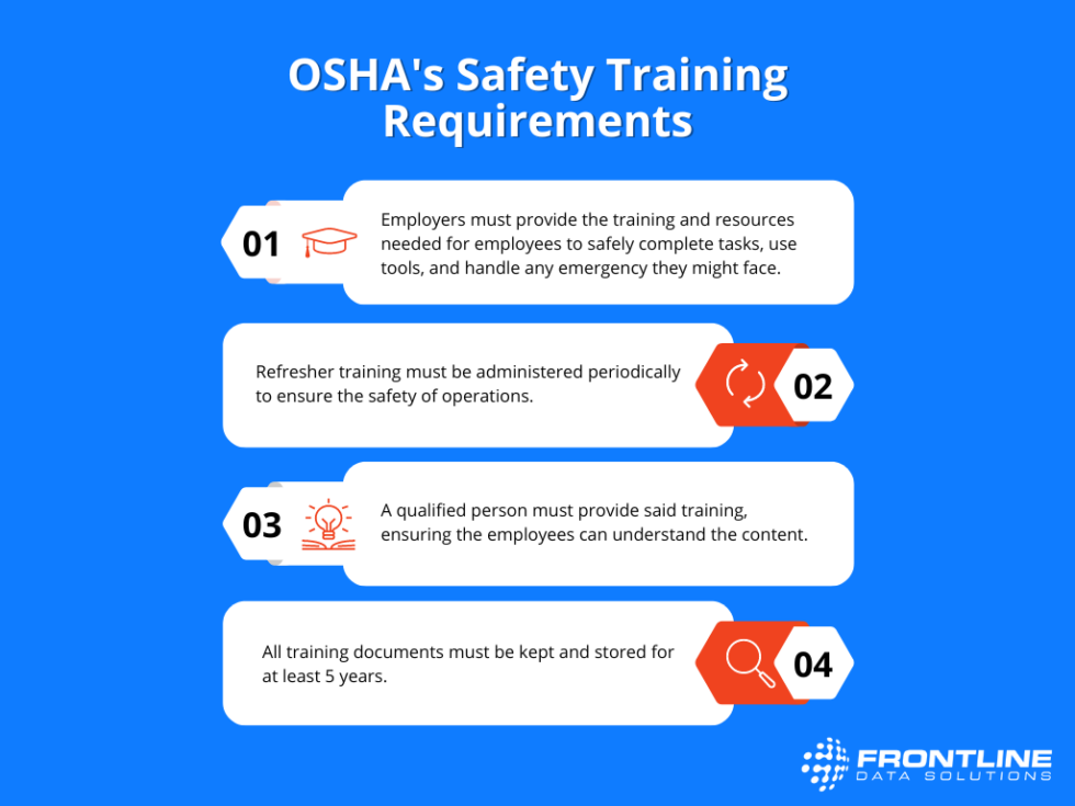 OSHA safety training requirements Frontline Blog