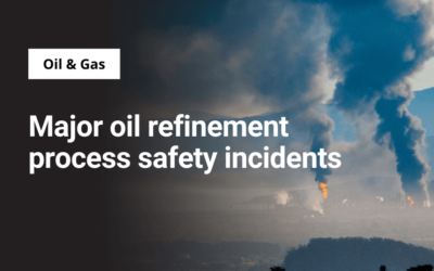 Major oil refinement process safety incidents