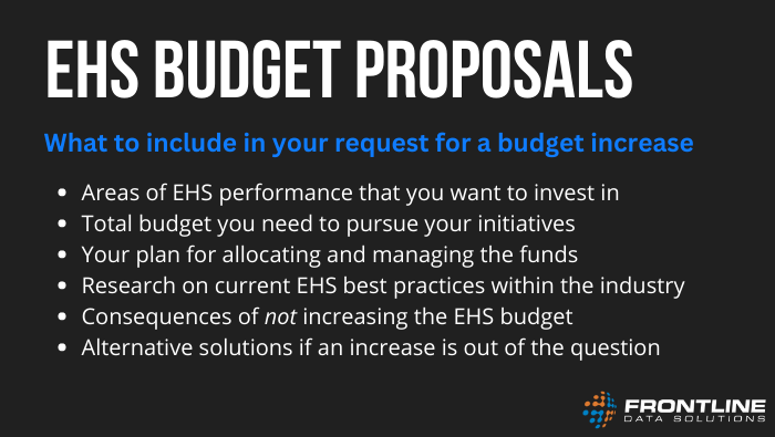 This infographic lists the thingss you want to include in an EHS budget proposal. It includes areas of EHS performance that you want to invest in, total budget you need to pursue your initiatives, your plan for allocating and managing the funds, research on current EHS best practices within the industry, consequences of not increasing the EHS budget, and alternative solutions if an increase is out of the question.