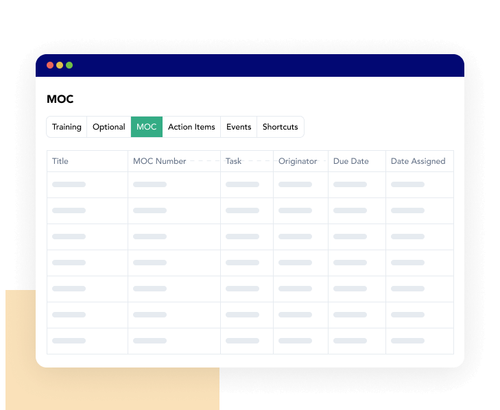 moc changes viewed on the frontline dashboard