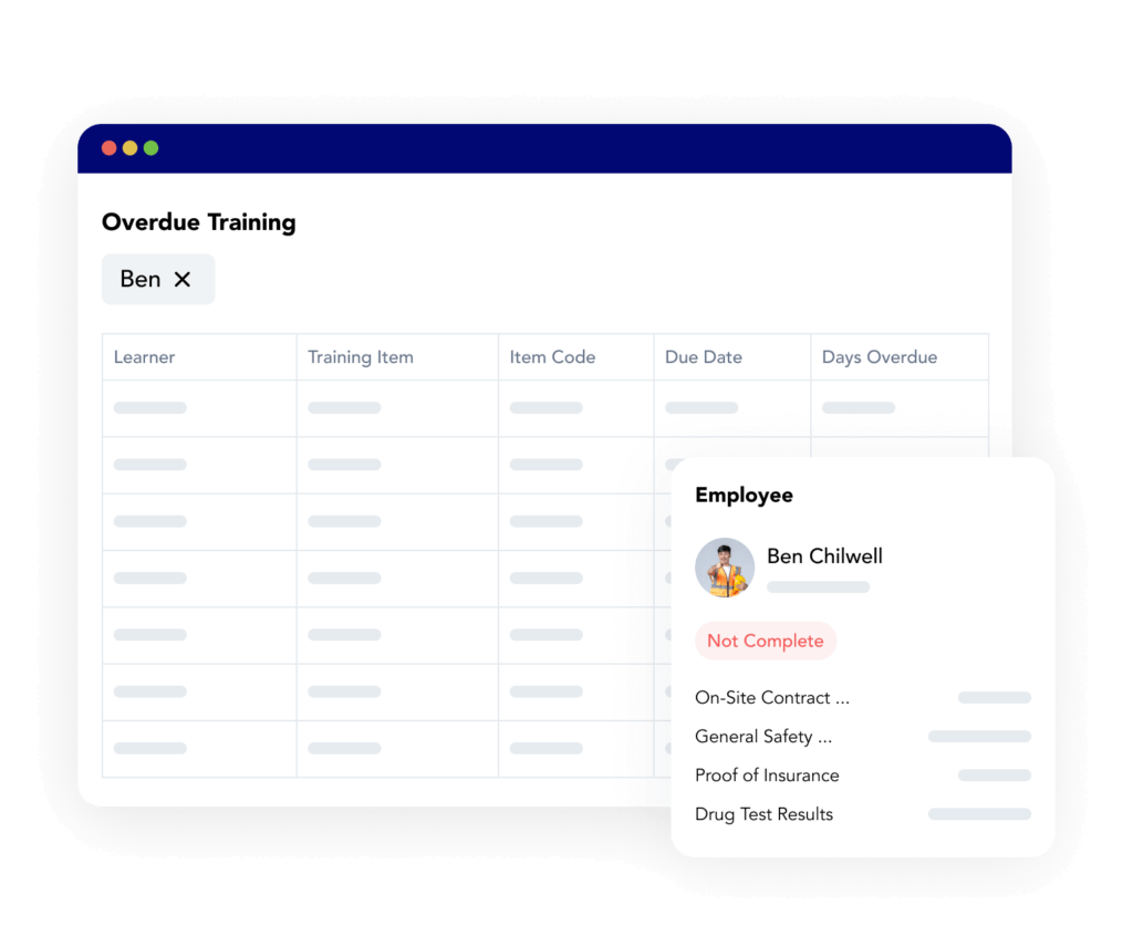 frontline dashboard of overdue safety training