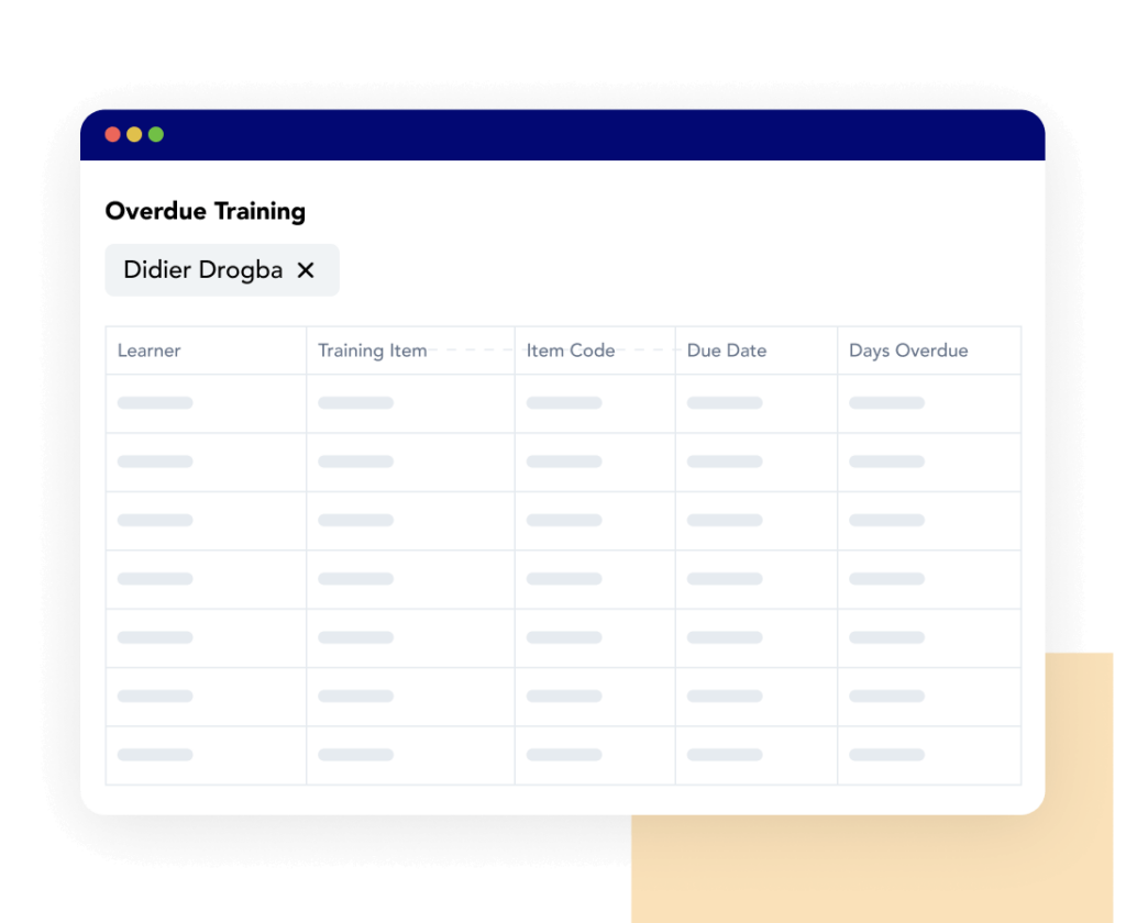 a visualization of overdue training within the frontline learning management system