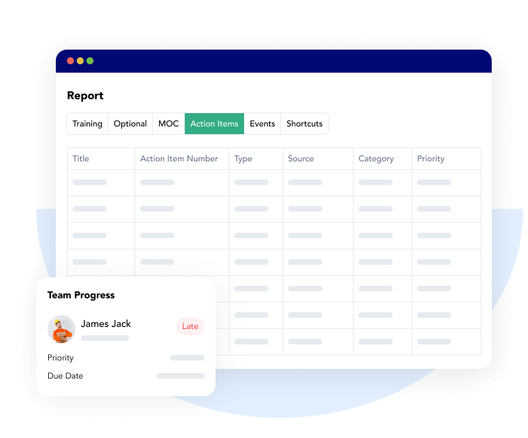 Incident reporting on the frontline ehs software