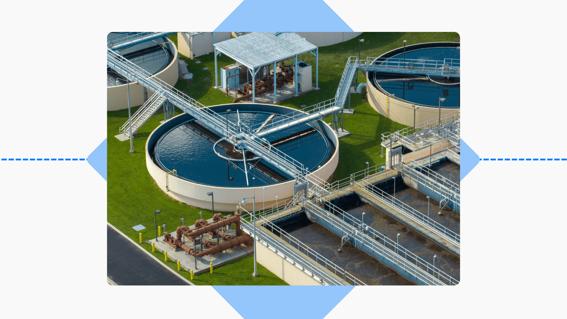 Guide Preview Water Treatment Industry