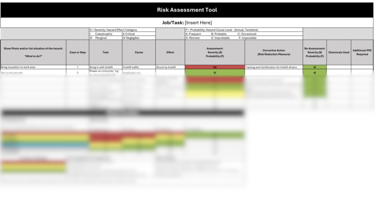Manufacturing risk assessment form with a hazard matrix. Sections include steps, tasks, causes, effects, severity and probability rankings, corrective actions, reassessment, chemicals used, and PPE requirements.