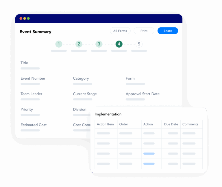 The Frontline ACT event summary showing how you can track incidents digitally to reduce expenses for administrative work.