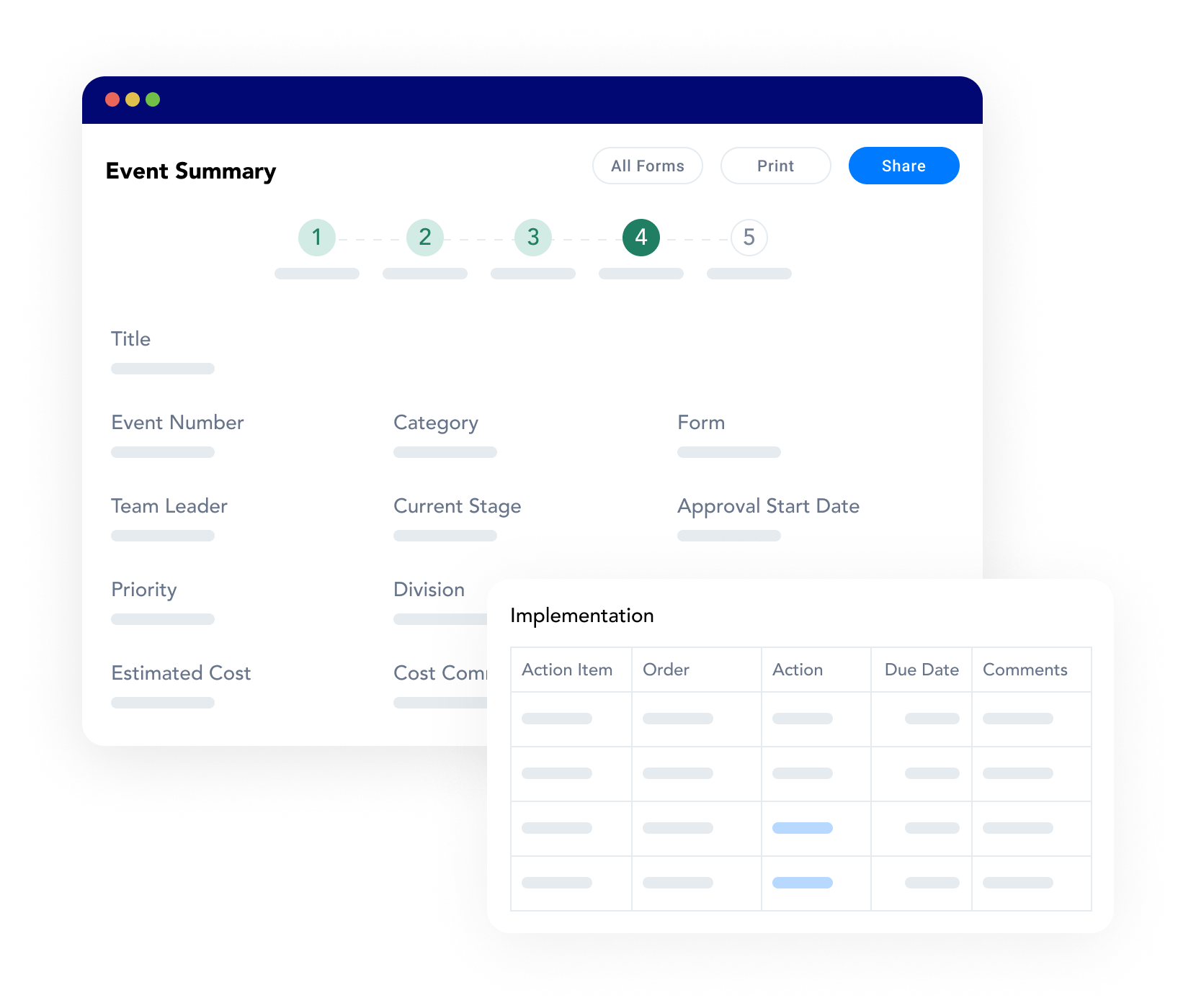 The event summary workflow in Frontline ACT, showing how safety management software standardizes EHS processes to fill gaps and ensure consistent documentation and accountability.
