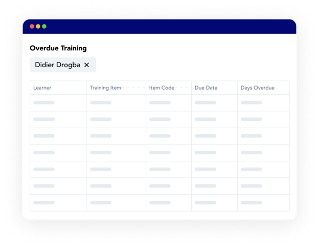 Screenshot of the Frontline CSM construction ehs software that shows an overdue training report for contractors.