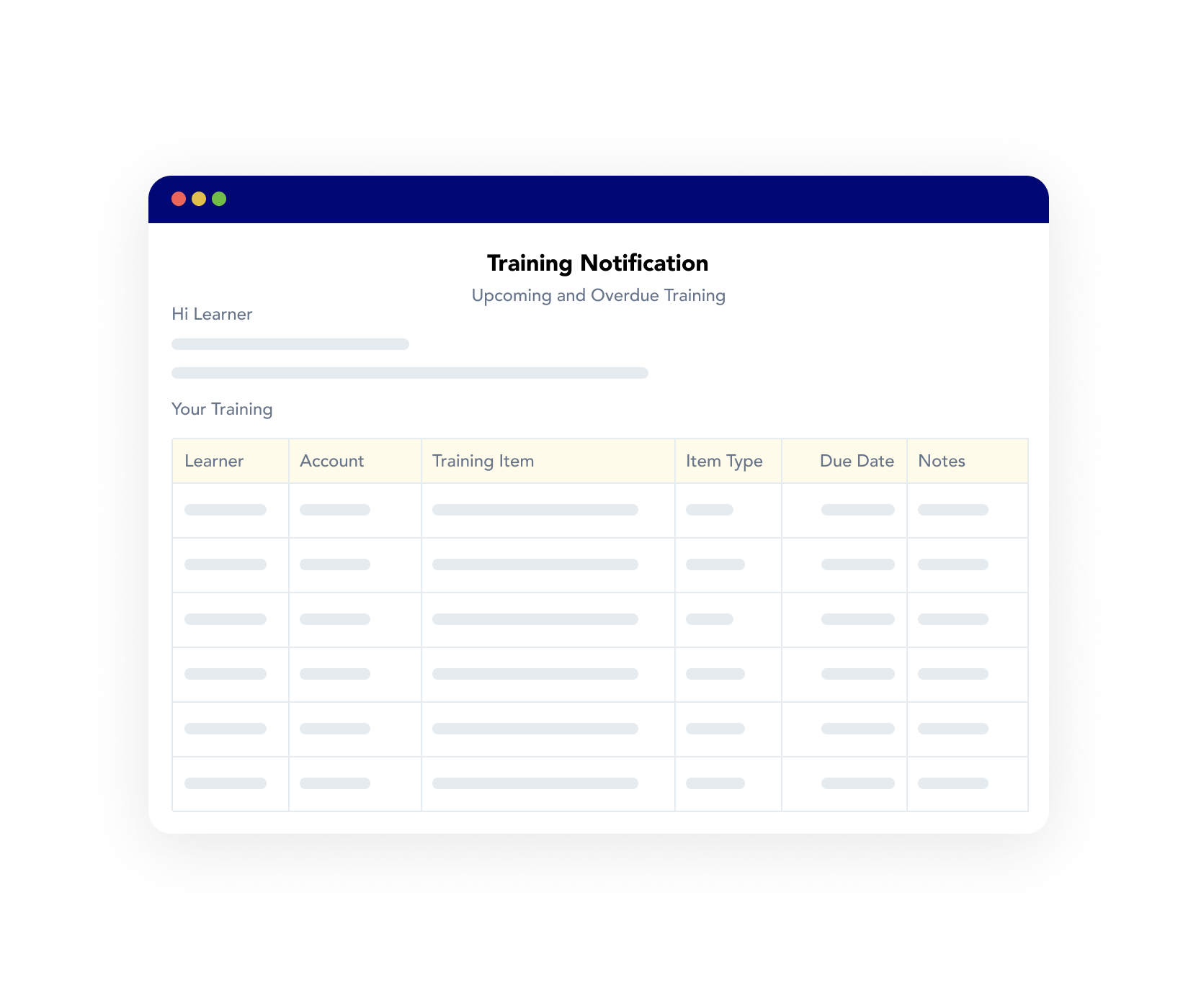 Screenshot of the Frontline LMS EHS software for construction, showing how you can send training notifications to employees within the platform.