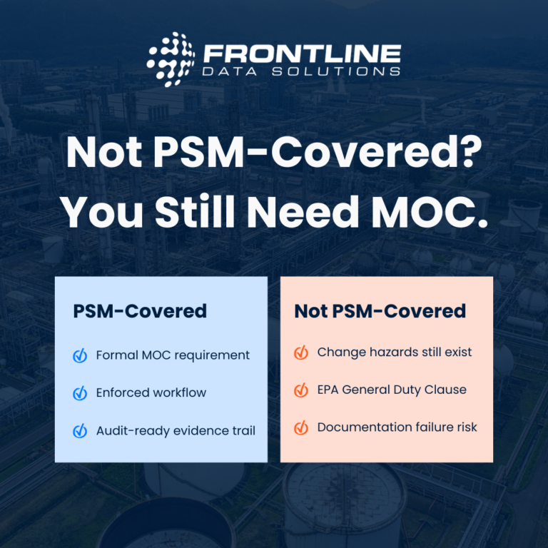 Frontline Data Solutions social graphic over a refinery background with the headline “Not PSM-Covered? You Still Need MOC.” Below are two comparison boxes: PSM-Covered (formal MOC requirement, enforced workflow, audit-ready evidence trail) and Not PSM-Covered (change hazards still exist, EPA General Duty Clause, documentation failure risk).