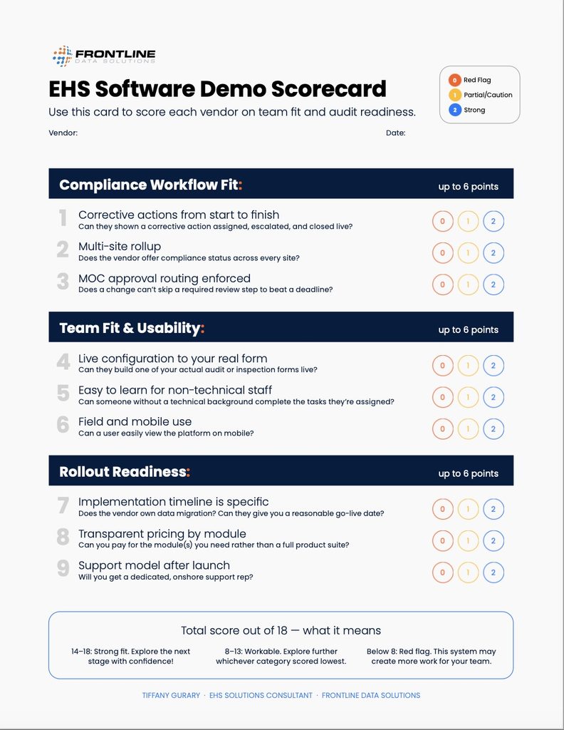 EHS Demo Scorecard